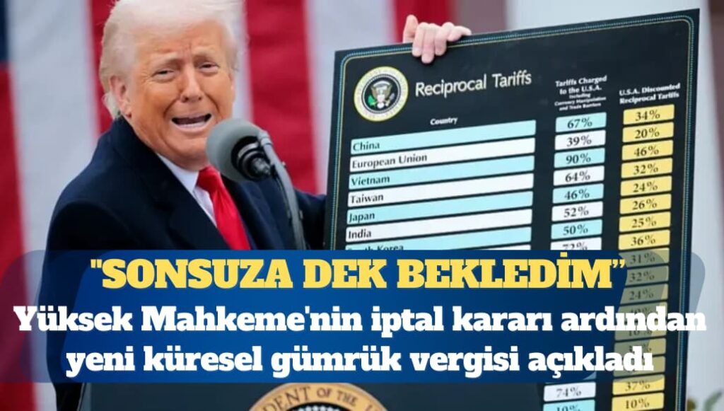Trump, Yüksek Mahkeme’nin iptal kararı ardından yeni bir yüzde 10 küresel gümrük vergisi açıkladı