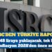 HSBC: Dolar 48 liraya yaklaşacak, tek haneli enflasyon 2028’den önce zor