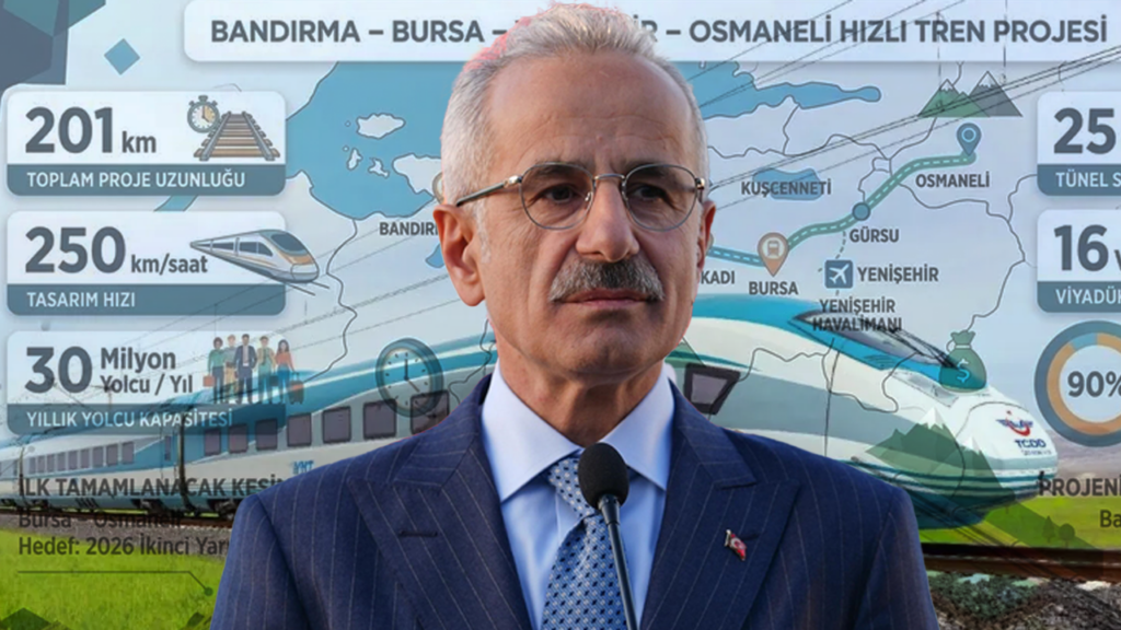 Bakan Uraloğlu Tarih Verdi: Bursa Hızlı Trene Kavuşuyor