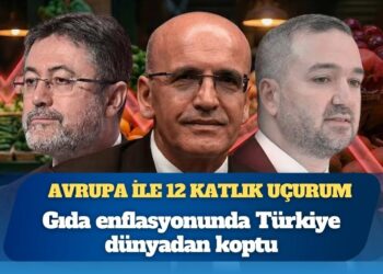 Avrupa ile 12 katlık uçurum: Gıda enflasyonunda Türkiye dünyadan koptu