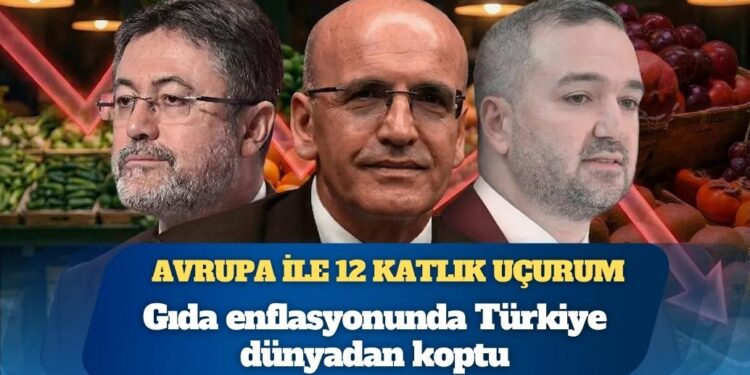 Avrupa ile 12 katlık uçurum: Gıda enflasyonunda Türkiye dünyadan koptu