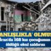 İran’da 168 kız çocuğunun öldüğü okul saldırısı ‘yanlışlıkla’ olmuş