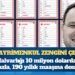 Özgür Özel, tapu kayıtlarını paylaştı: Akın Gürlek’in konutlarının ve sattığı mülklerin toplamı 452 milyon lira