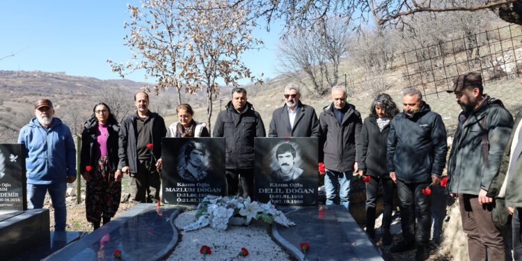 Mazlum Doğan ve Delil Doğan anıldı