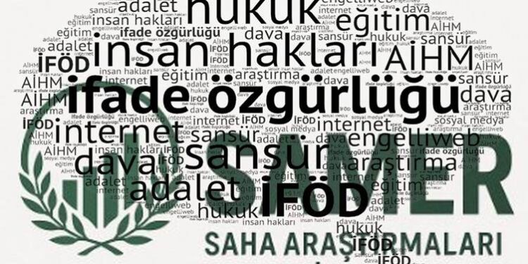 SAMER’in ‘İfade özgürlüğü, oto-sansür davranışları ve risk algısı araştırması’ sonuçları açıklandı