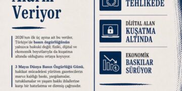 DFG: Hakikatin sesi susturulamaz