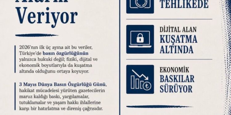 DFG: Hakikatin sesi susturulamaz