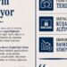 DFG: Hakikatin sesi susturulamaz