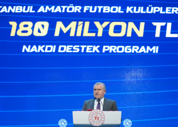 Bakanlık Duyurdu: İstanbul’daki Amatör Kulüplere 180 Milyonluk Destek