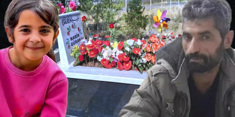 Narin Güran Davasında Yeni Gelişme: Nevzat Bahtiyar’ın Kardeşi Hakkında Suç Duyurusu