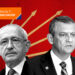 Necip F. Bahadır