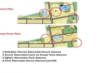 Kayyım tarafından hazırlanan rant imar planı iptal edildi