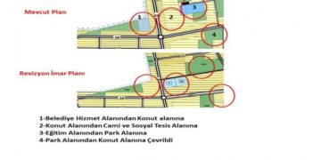 Kayyım tarafından hazırlanan rant imar planı iptal edildi