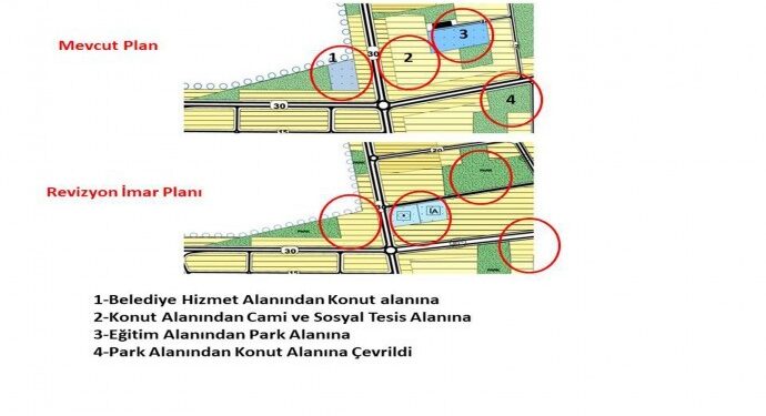 Kayyım tarafından hazırlanan rant imar planı iptal edildi