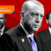 Necip F. Bahadır