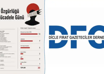 DFG: 24 Temmuz’u mücadele günü olarak görüyoruz