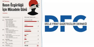 DFG: 24 Temmuz’u mücadele günü olarak görüyoruz