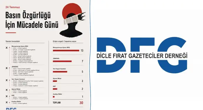 DFG: 24 Temmuz’u mücadele günü olarak görüyoruz