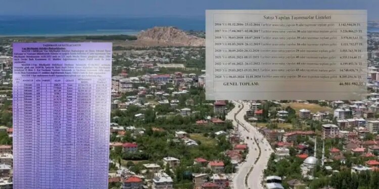 Kayyımlar Wan’da 2016’dan beri 517 taşınmazı satmış
