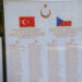 ‘Top yemi’, NATO ve Cheap Soldier