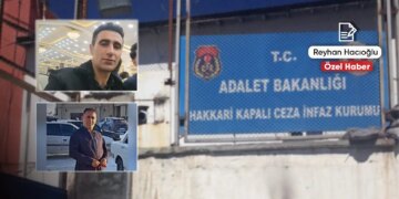 İşkenceciler AK’landı!