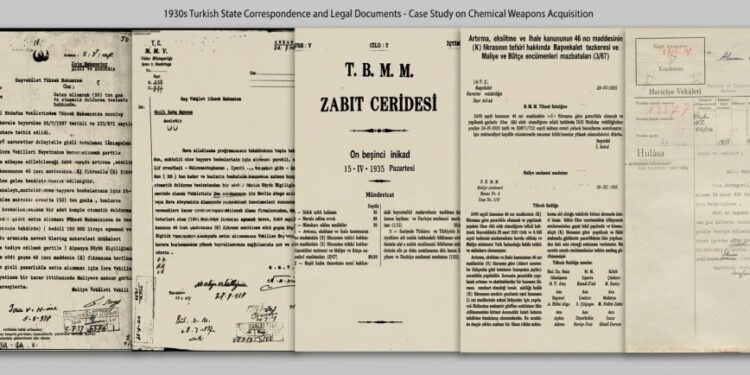 1938 arşiv belgesi: Dersim’de gaz tesisatı için Kiel’deki Hagenuk firmasıyla temas kurulması istendi
