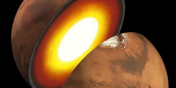 Mars’ın güneyi kuzeyden 400 derece daha sıcak olabilir: İç yapısı kısmen erimiş halde