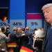 Trump Almanya'da Rengini Belli Etti; 'AfD'nin Zaferi Çok Büyük Bir Başarı'