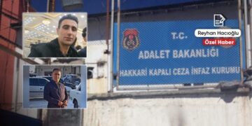 İşkence gören çobanlar için AYM’ye başvuru